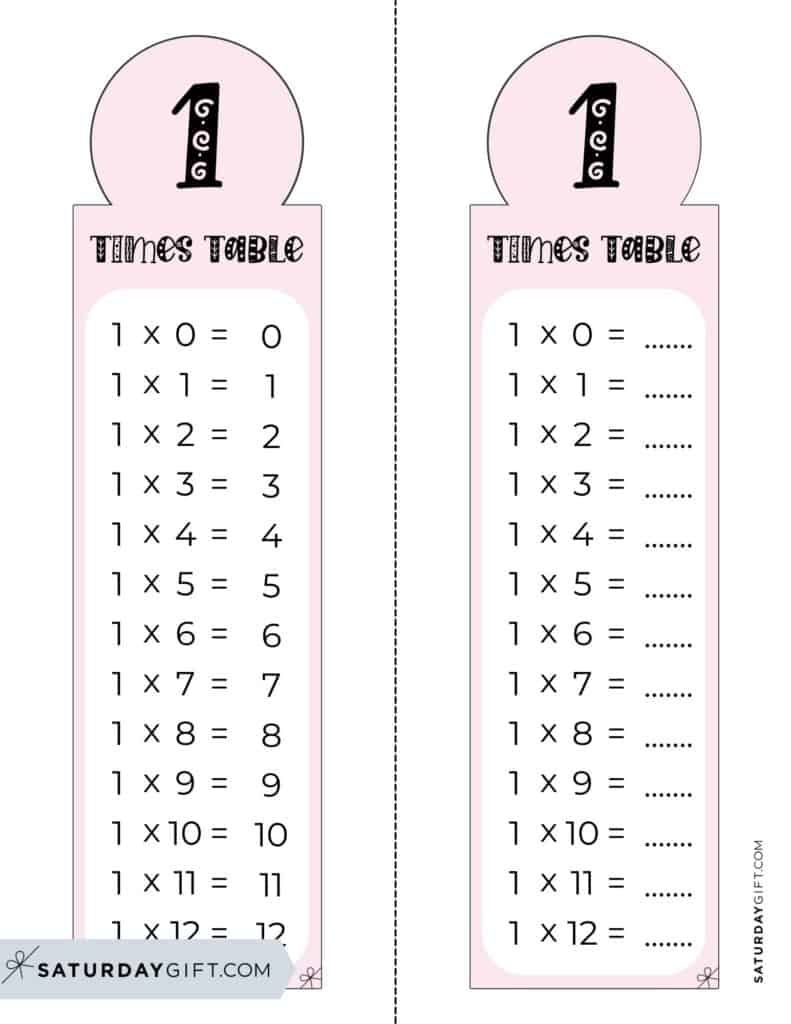 multiplication table printable worksheet
