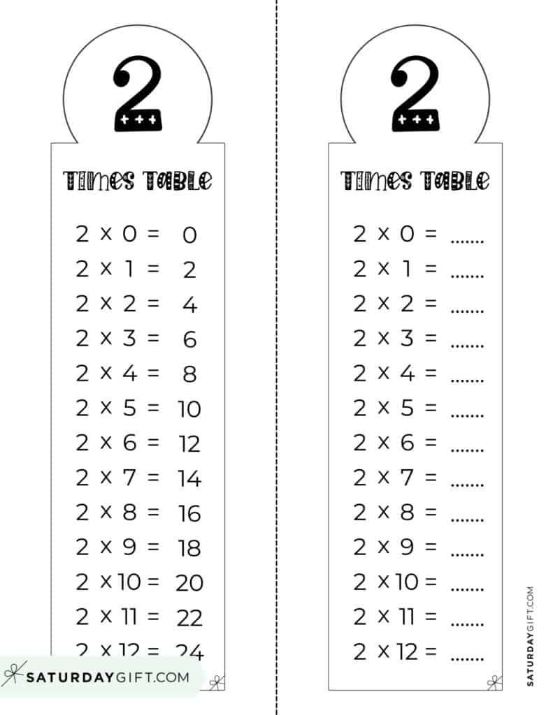 times table worksheets printable