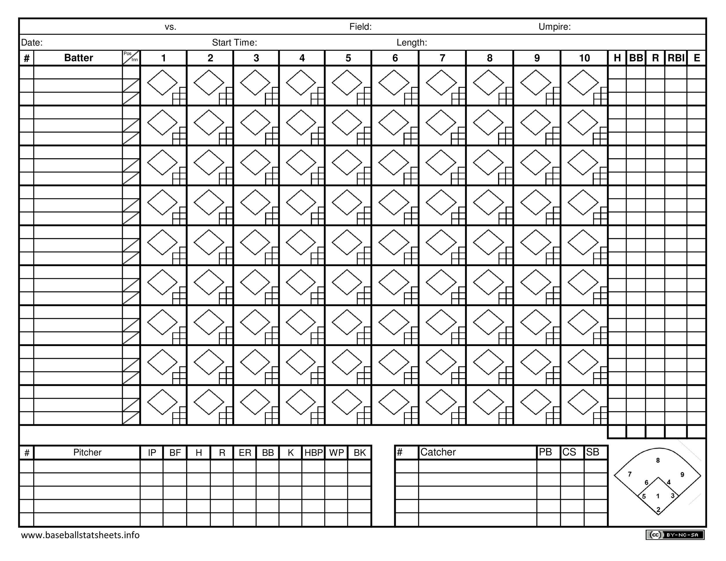 printable score sheet baseball