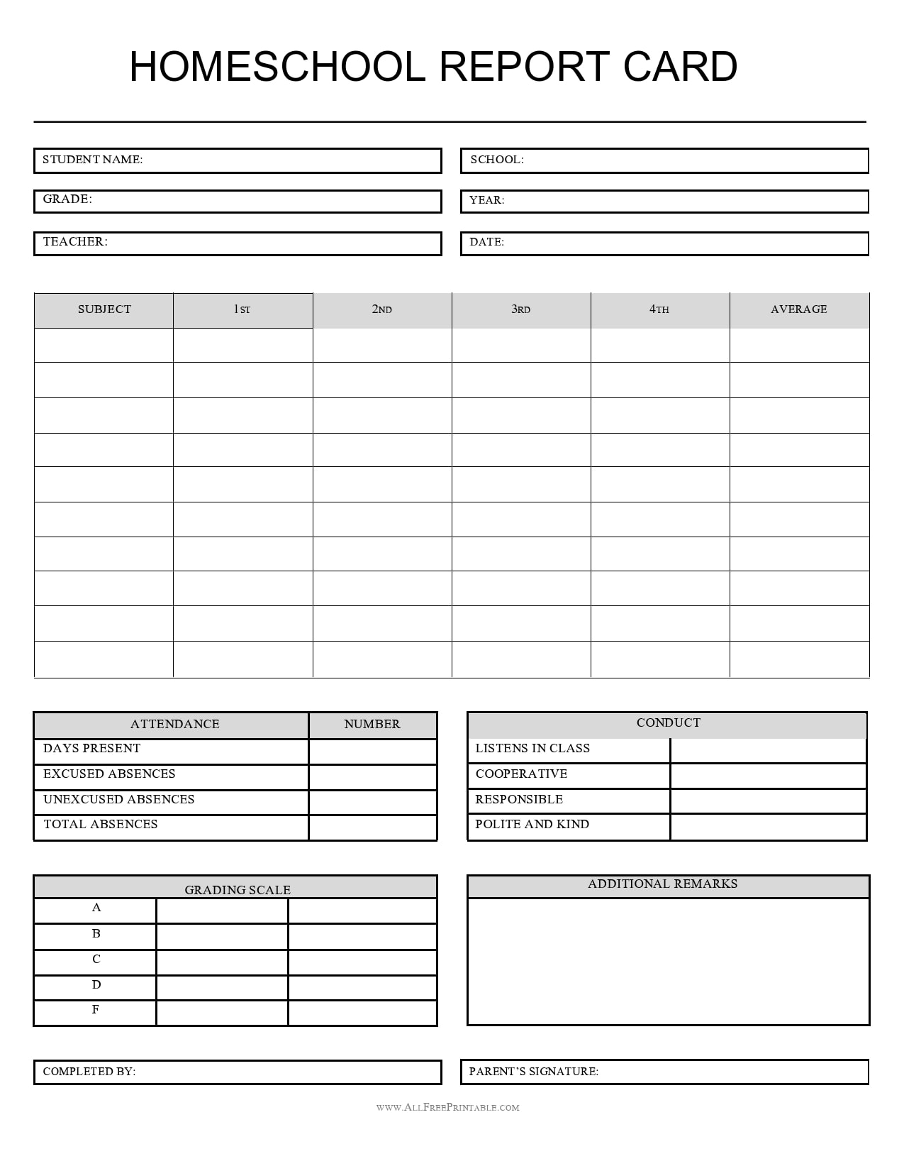 40 Editable Homeschool Report Card Templates 40 Editable Homeschool Report Card Templates