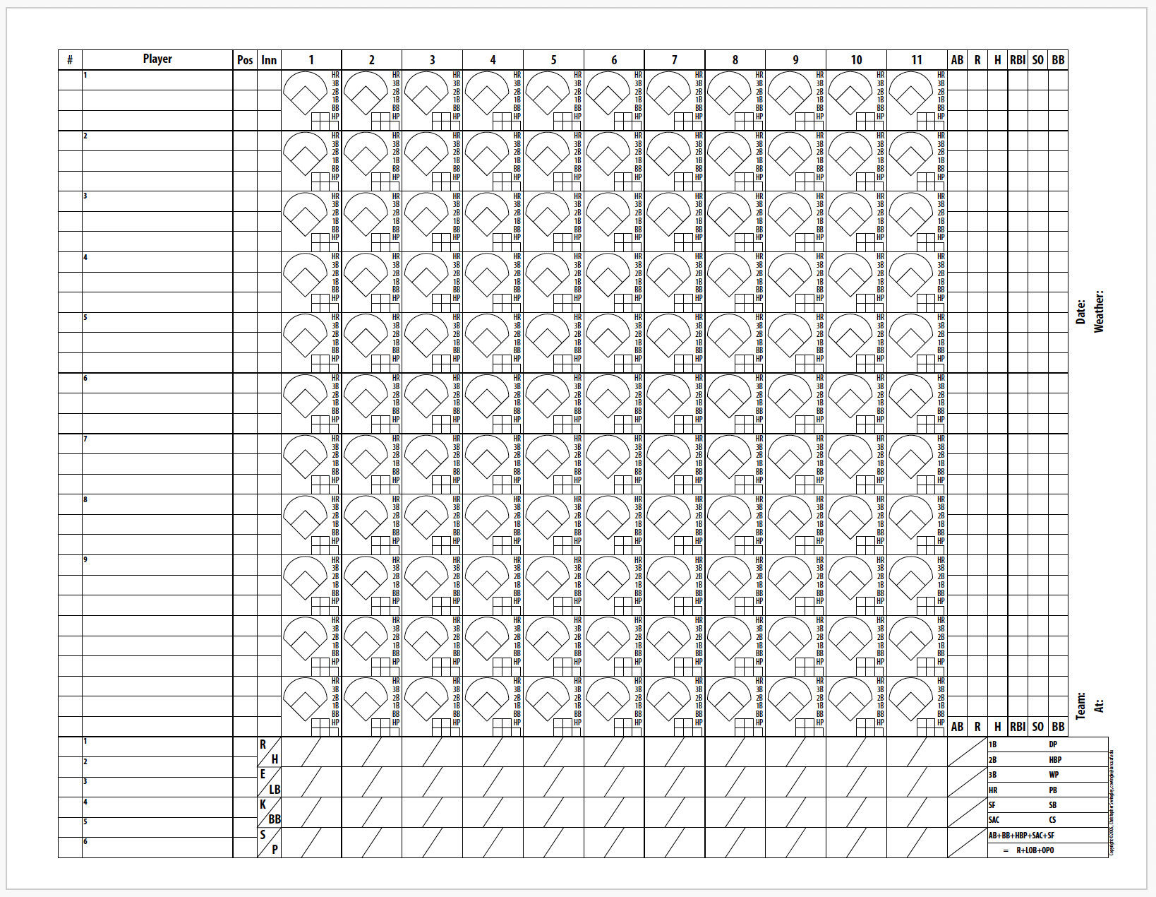 printable softball score sheet
