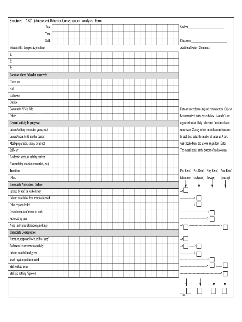 Abc Data Sheet Editable Fill Out Sign Online DocHub