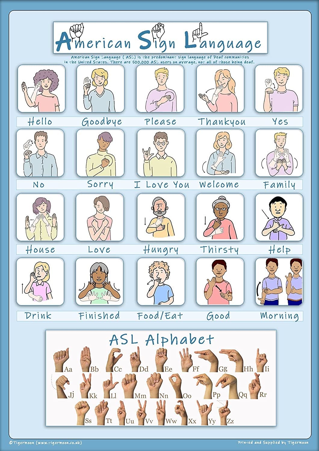 Amazon Tiger Moon American Sign Language Basic Signs Alphabet Poster A2 Size 23 3 X 16 5cm Paper Laminated Office Products