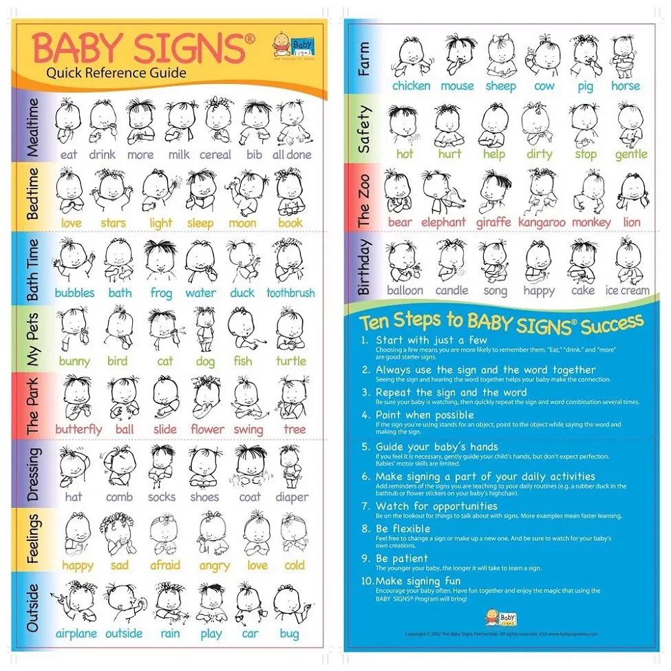 baby sign language printable