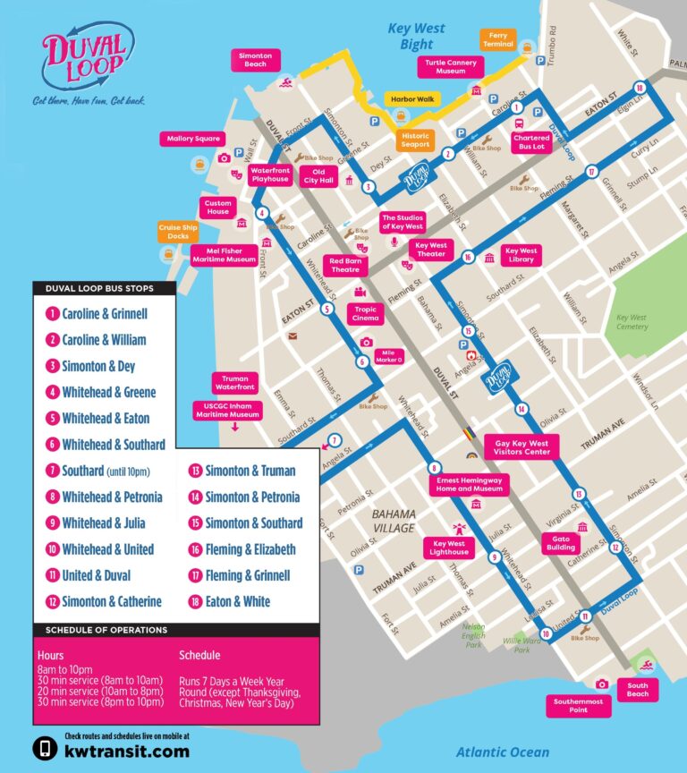 Car Free Key West Maps Guides Car Free Key West