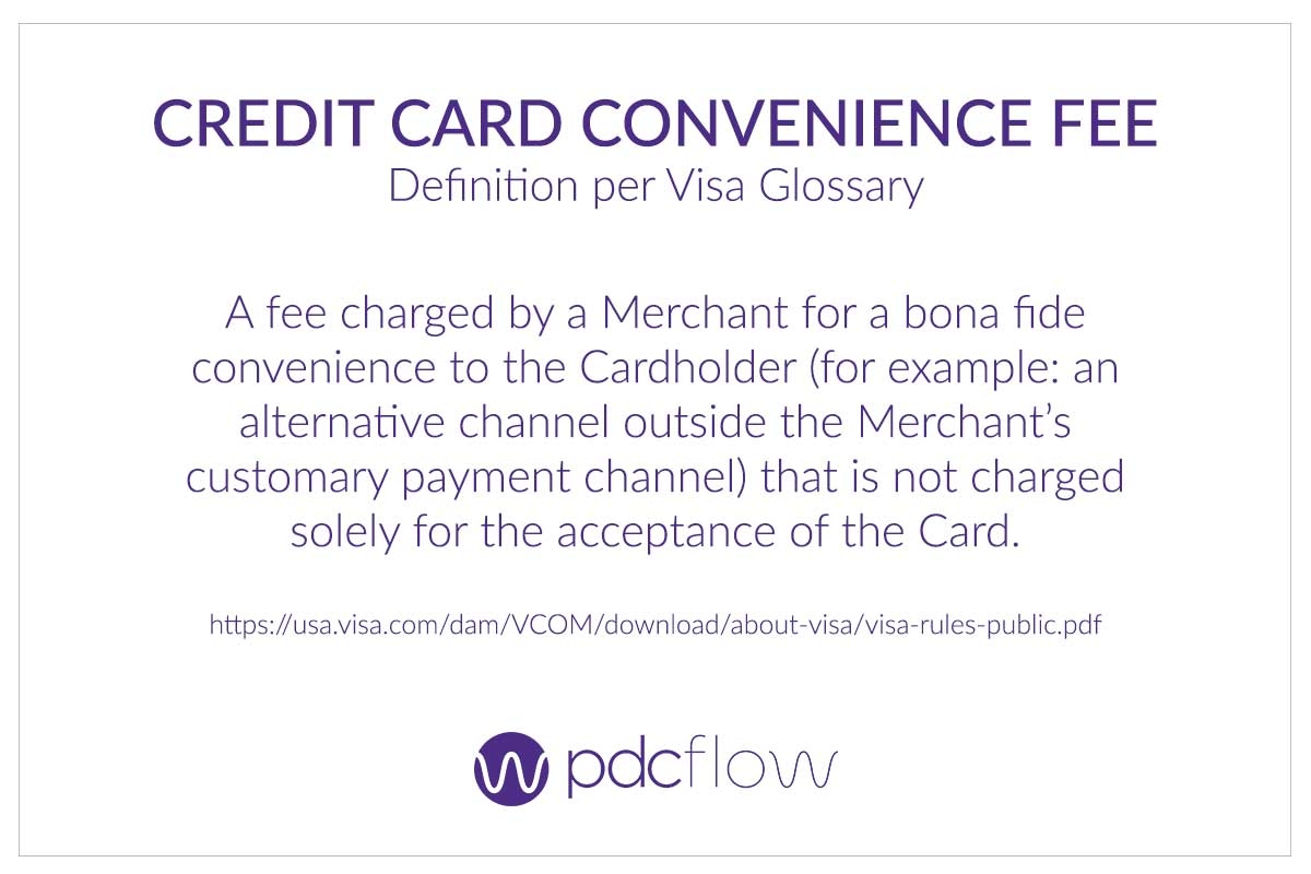 printable credit card fee sign