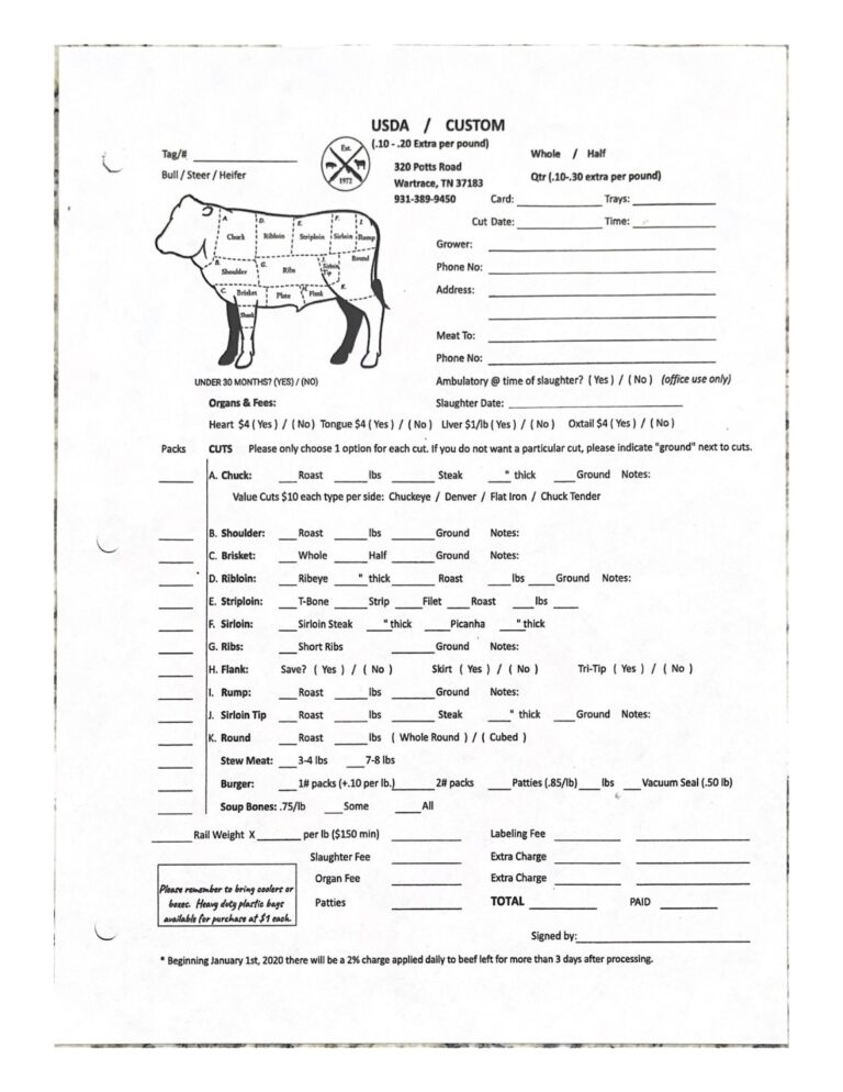 Cut Sheets Potts Meats