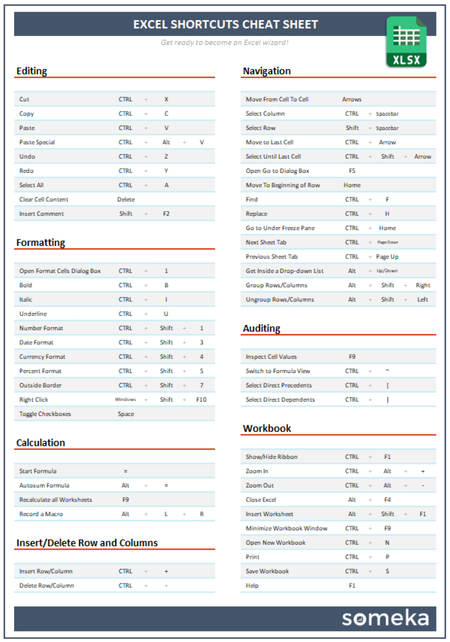 printable excel formula cheat sheet
