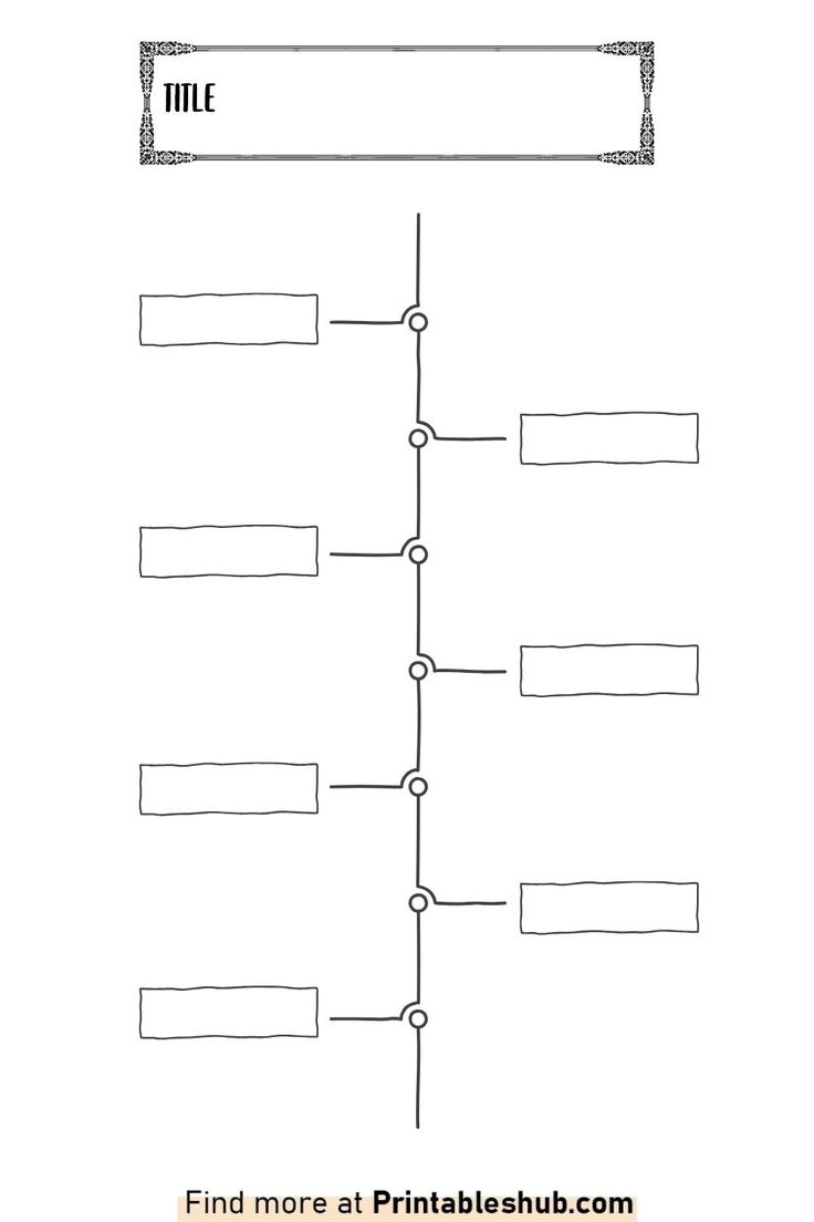 printable timeline template