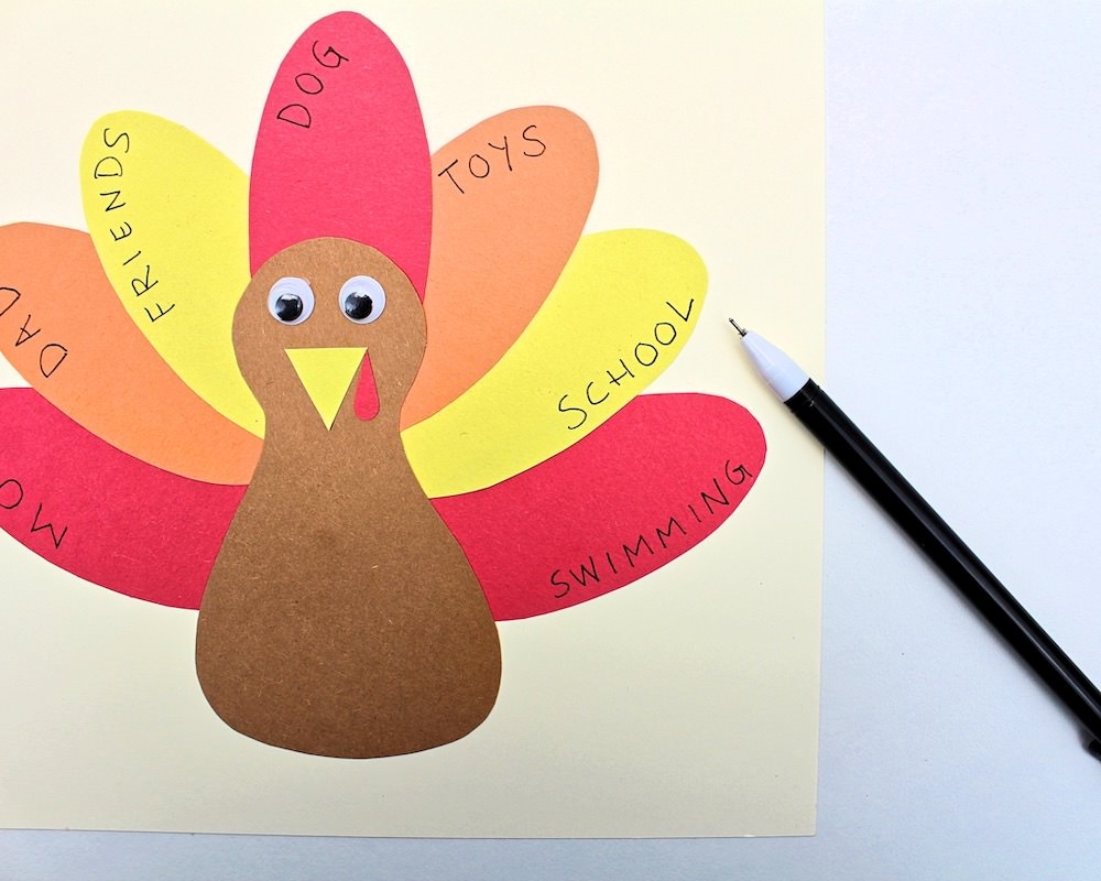 Free Printable Thankful Turkey Craft Template For Kids The Craft at Home Family