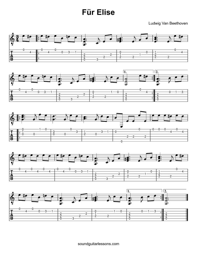 Fur Elise Guitar Tab EASY Free Sheet Music Full Tutorial