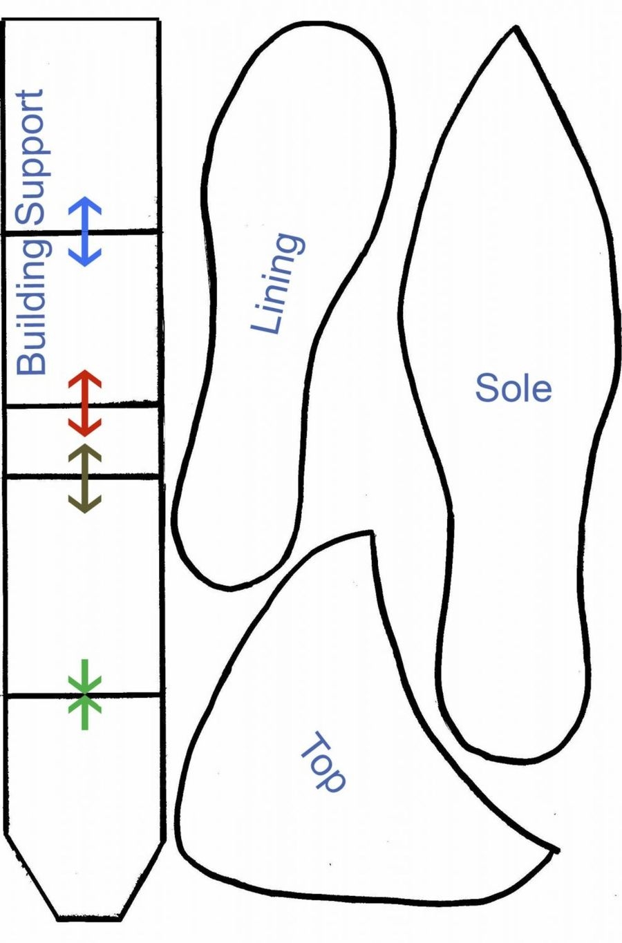 shoe template printable