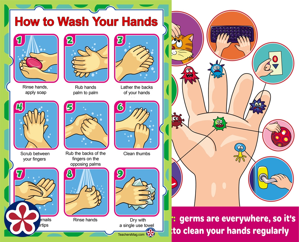 How To Wash Your Hands Printable Posters For Young Children TeachersMag