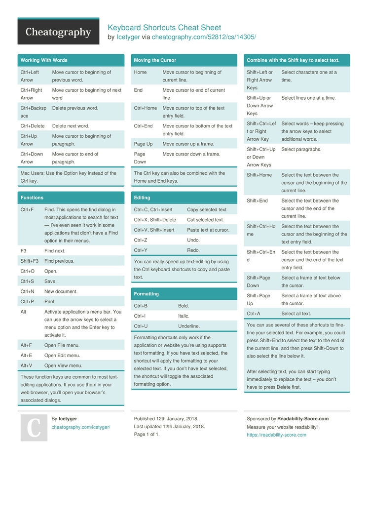 Keyboard Shortcuts Cheat Sheet By Icetyger Download Free From Cheatography Cheatography Cheat Sheets For Every Occasion