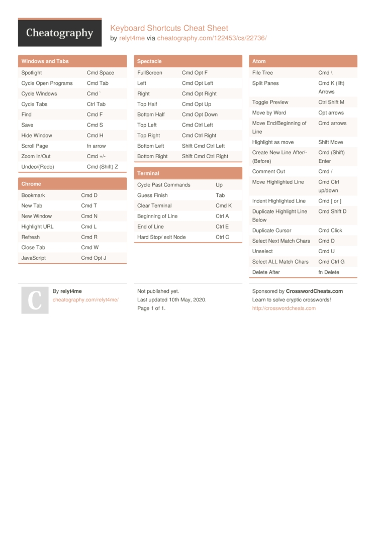 printable cheat sheet keyboard shortcuts