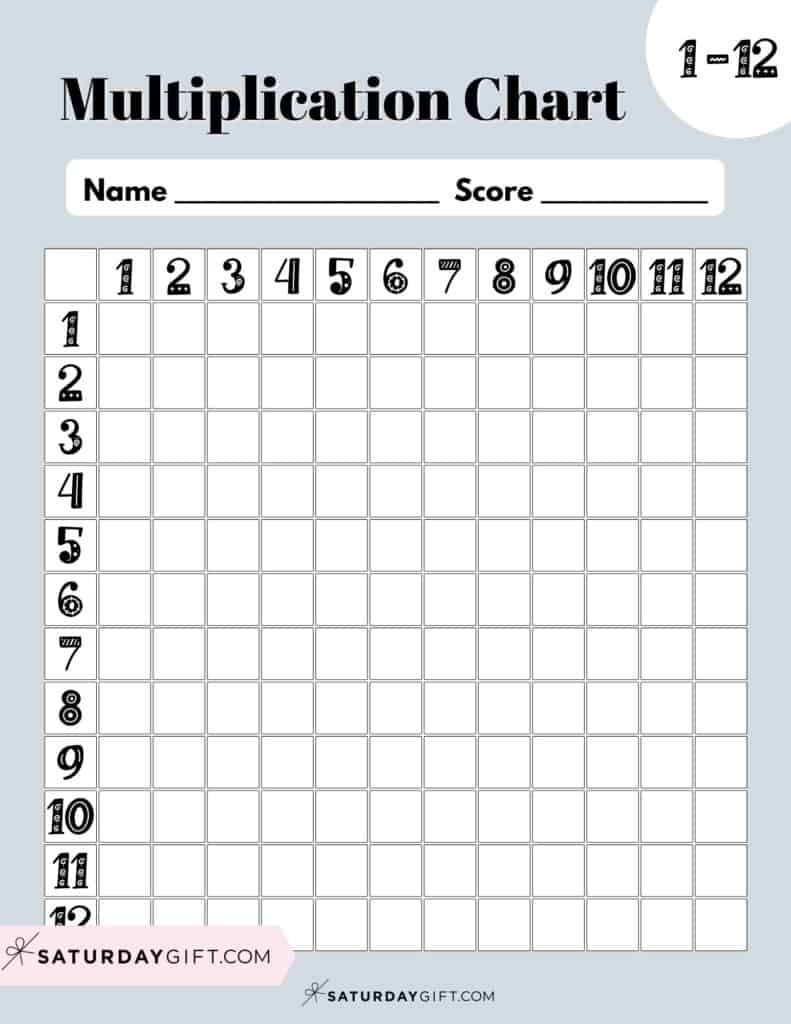Multiplication Chart Printable Times Tables 1 12 Cute Free Grids