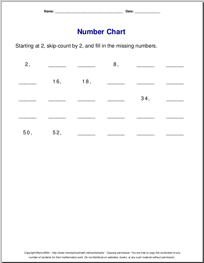 multiplication worksheets grade 3 printable