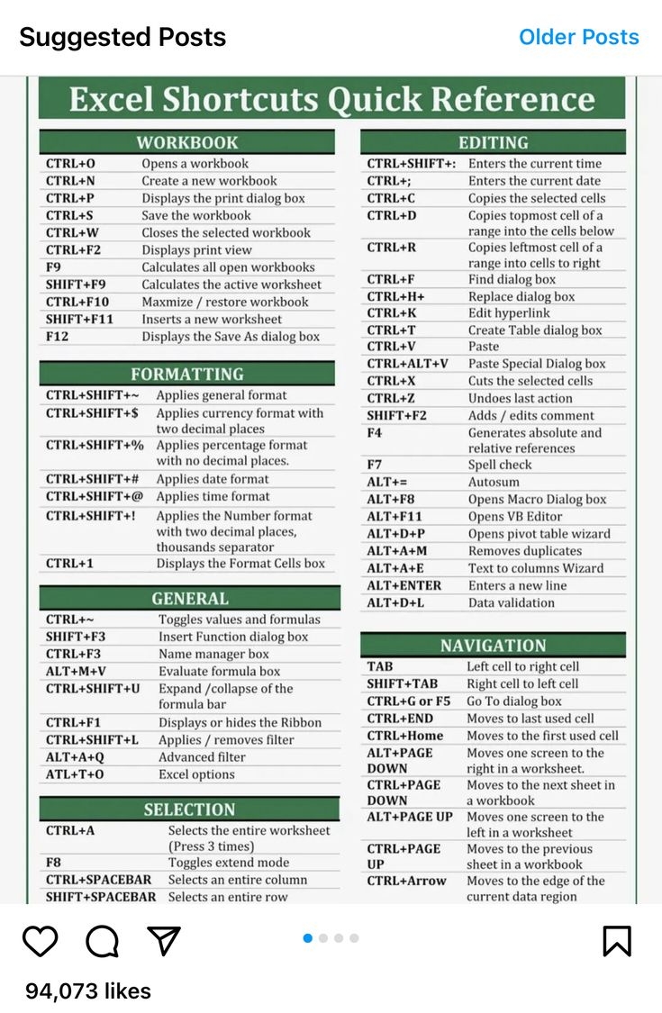 excel formula cheat sheet printable