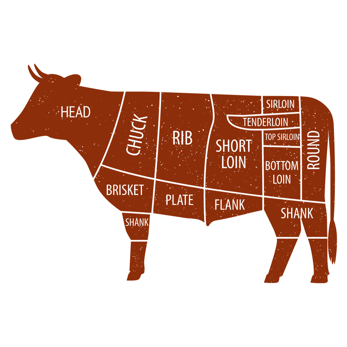 printable beef cut sheet