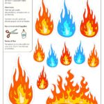 Printable Flame Stickers Flame Templates Flame Shapes