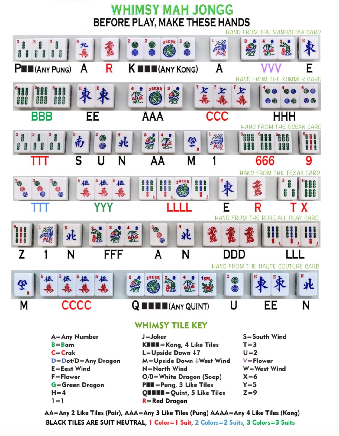 printable mahjong cheat sheet pdf