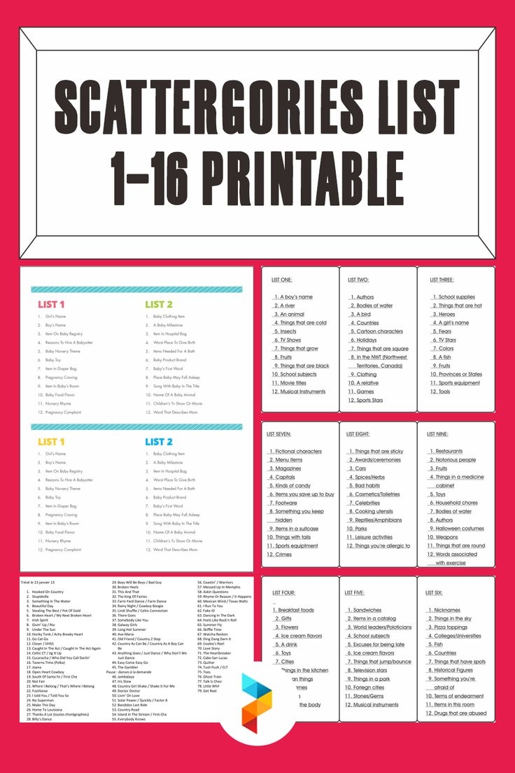 printable scattergories sheets