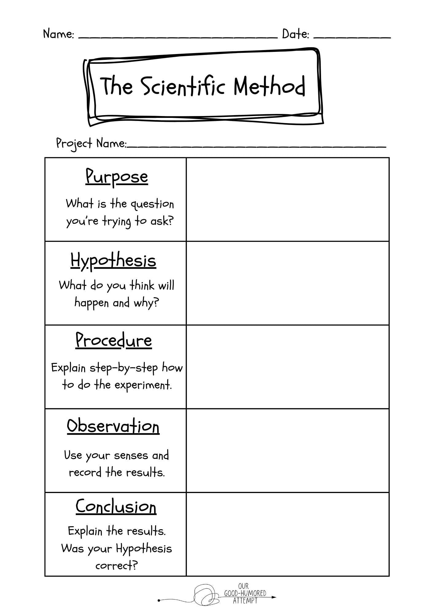 printable scientific method worksheet pdf