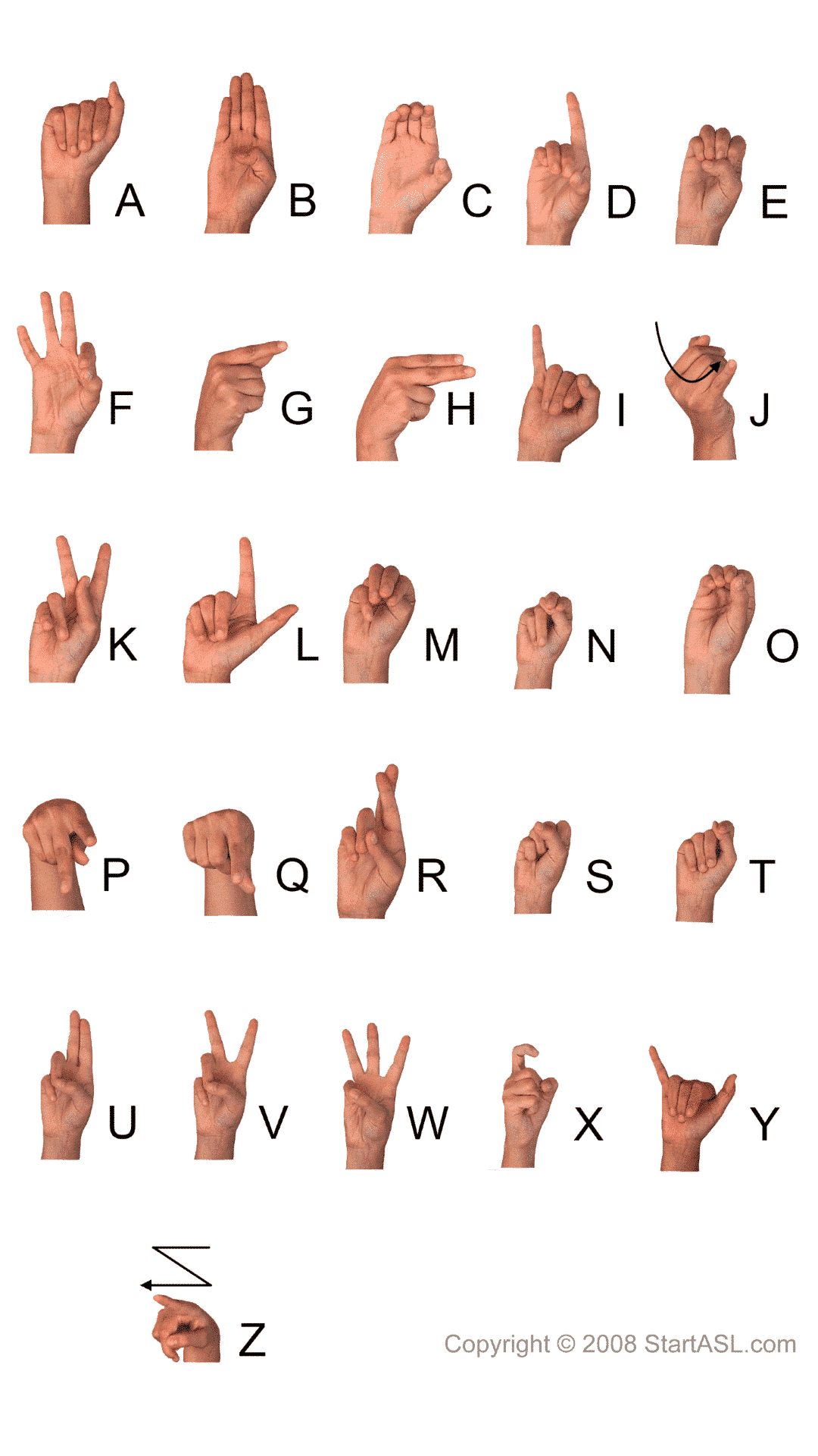 printable alphabet for sign language