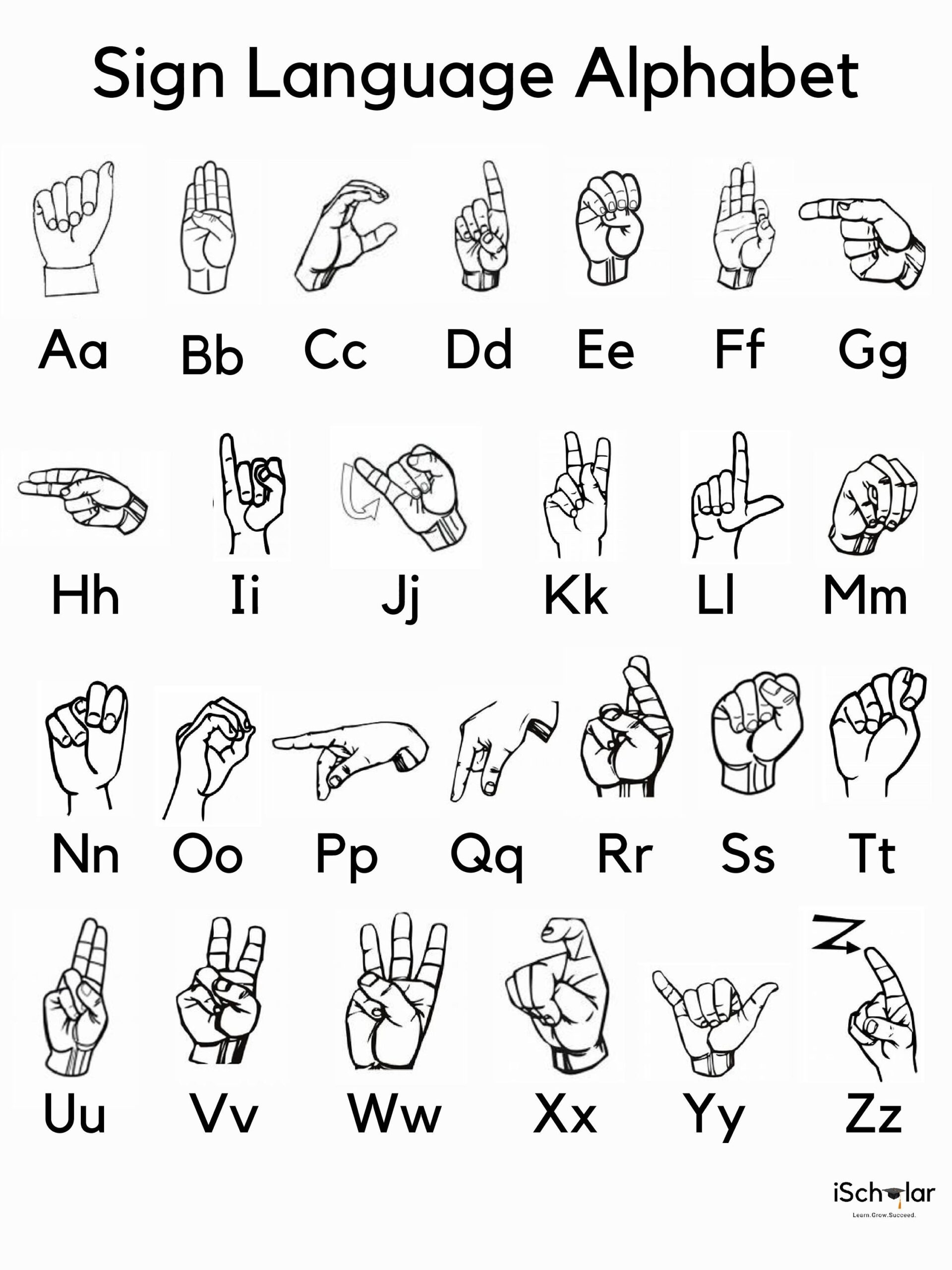 abc sign language printable