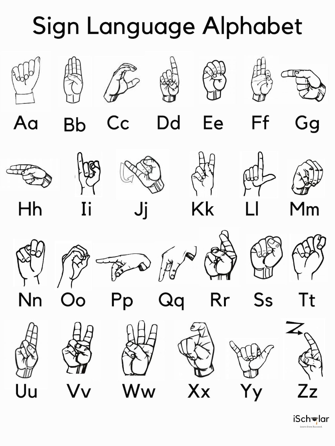 Sign Language Alphabet Etsy