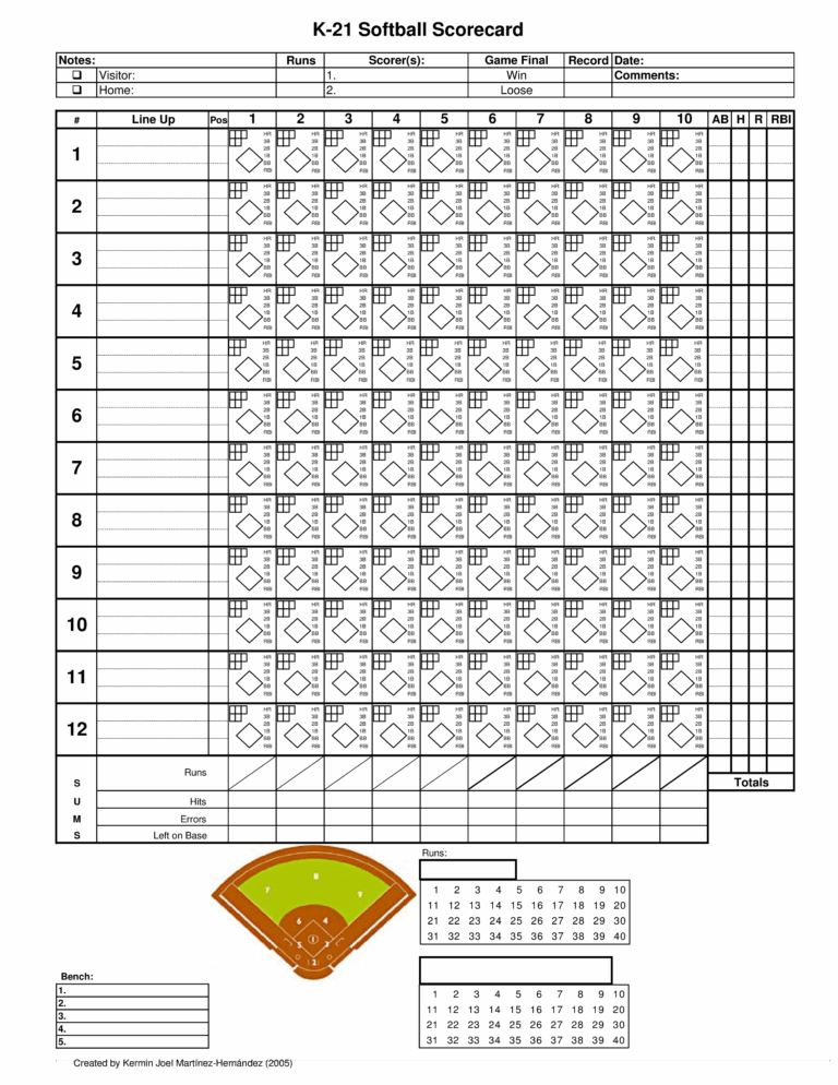 Softball Score Sheet Free Printable