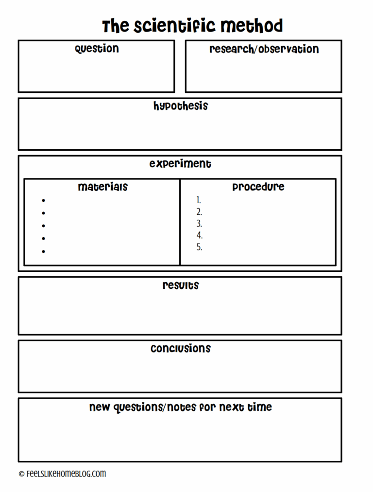 Teaching The Scientific Method A Free Printable Feels Like Home