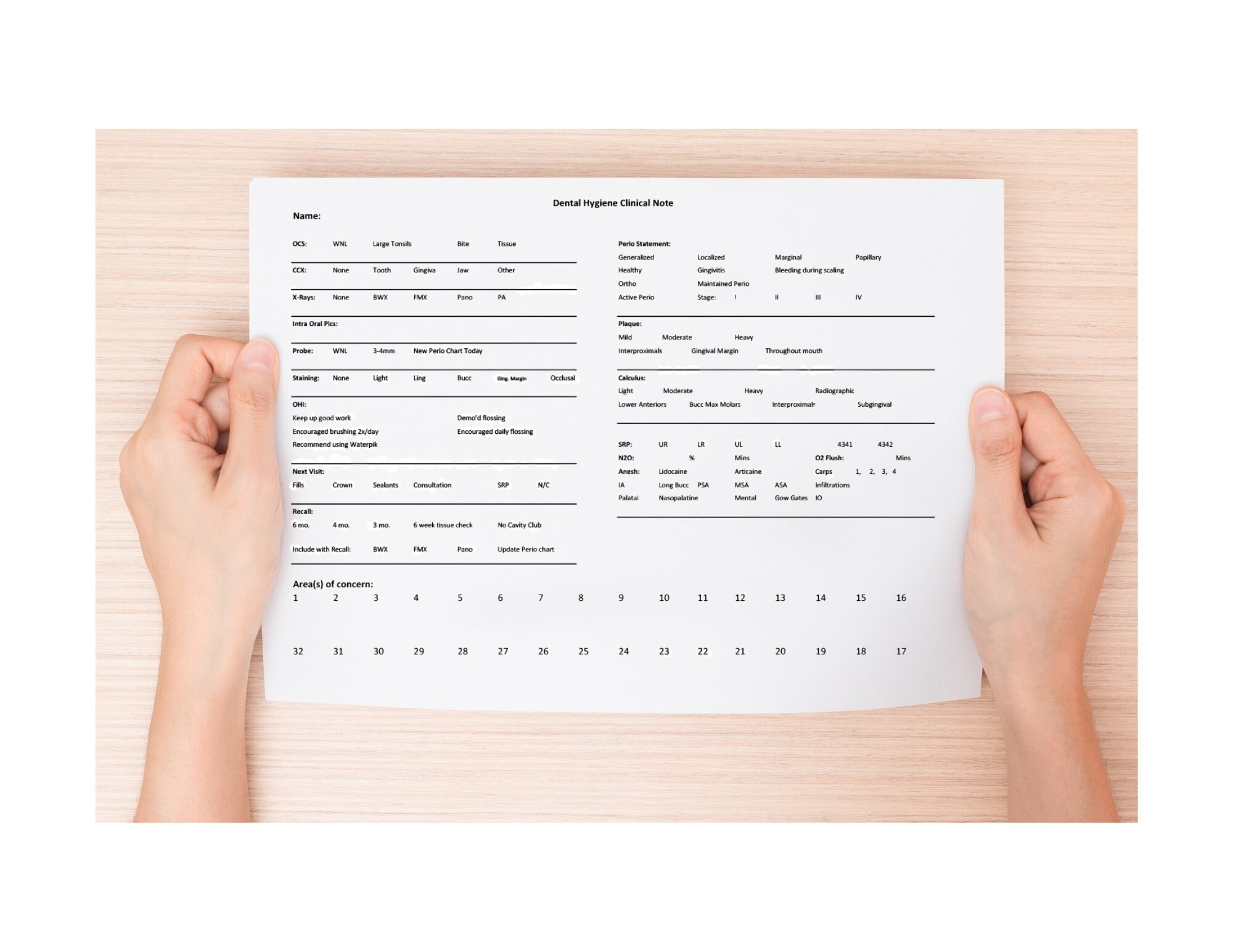 Template For Dental Hygiene Clinical Notes Etsy