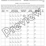 Toilet Training Kit Step By Step Procedure Data Sheets Made By Teachers