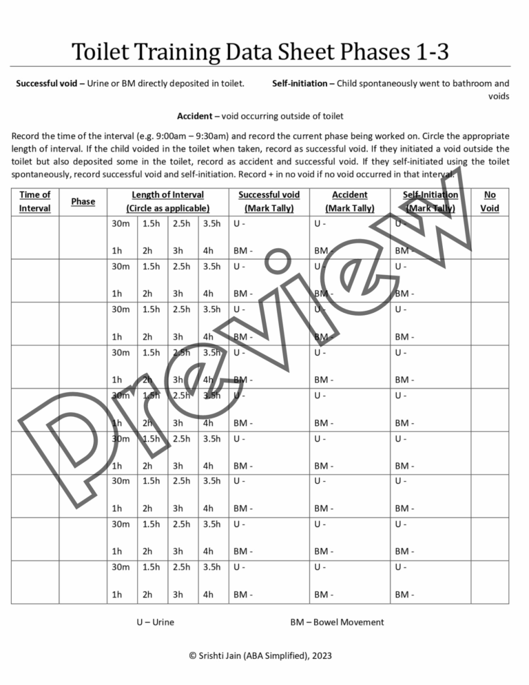 Toilet Training Kit Step By Step Procedure Data Sheets Made By Teachers