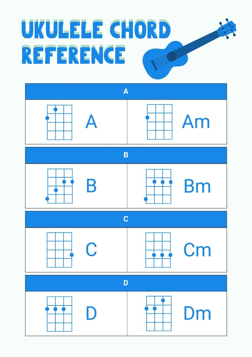 printable ukulele chord sheet