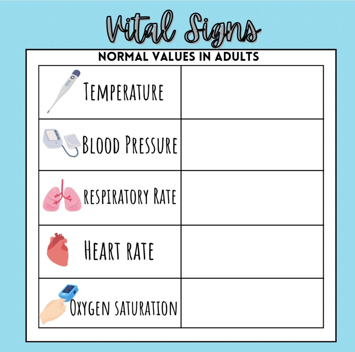 printable normal vital signs chart