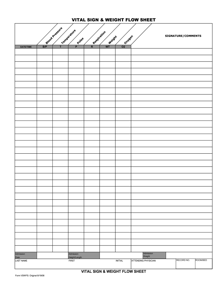 Vital Signs Sheet Pdf Fill Out Sign Online DocHub