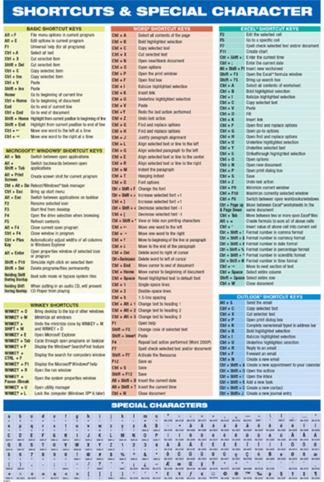 Windows PC Computer Keyboard Special Character Reference Chart Poster Cheat Sheet Educational Aid Etsy